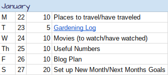 Week 4 #30DTAOL Schedule