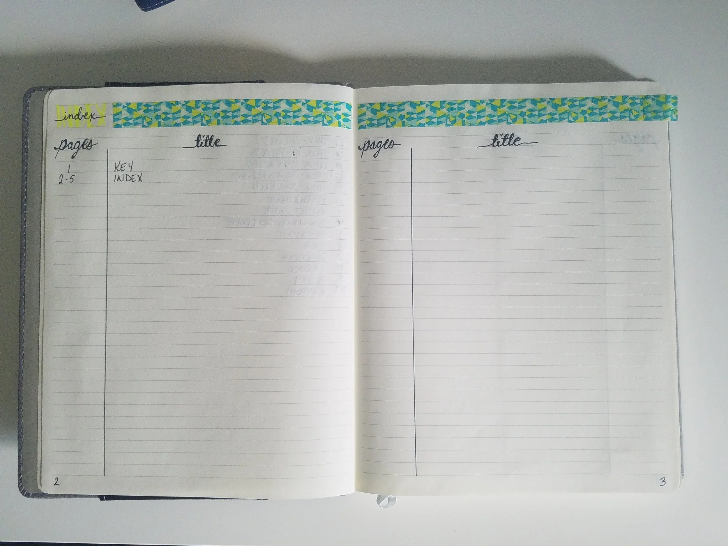 Bullet Journal 101