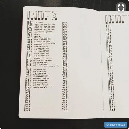 Bullet Journal 101