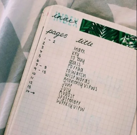 Bullet Journal 101