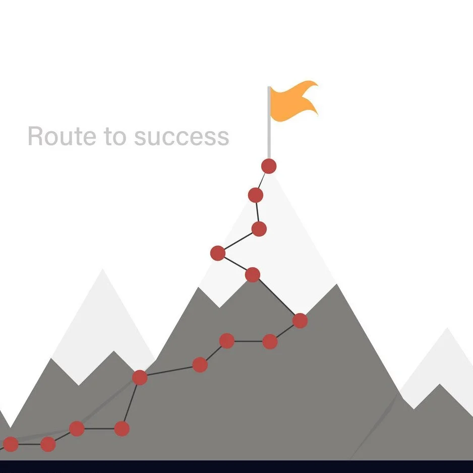 Day 9 - Monthly Progress Trackers