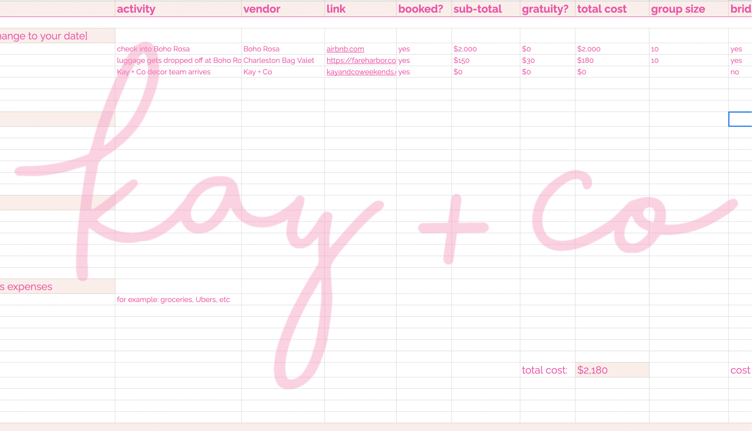 the Kay   Co planning shop: bachelorette   girls #39 weekend budget the Kay   Co planning shop: bachelorette   girls #39 weekend budget