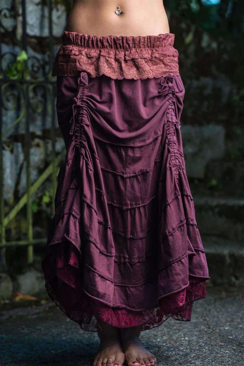 Sustainable Fashion: The Miseducation of Millennial Style