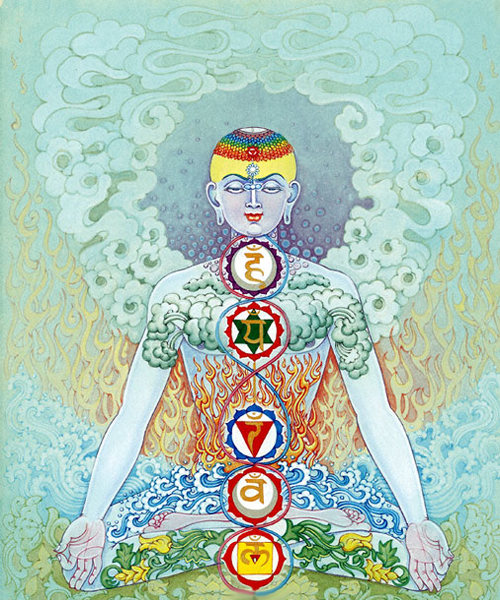 Ayurvedic Diet - Spiritually Minded Cuisine For Achieving Internal Balance