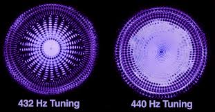 Cymatics - Decoding The Origins Of Life Through Sound Vibrations.