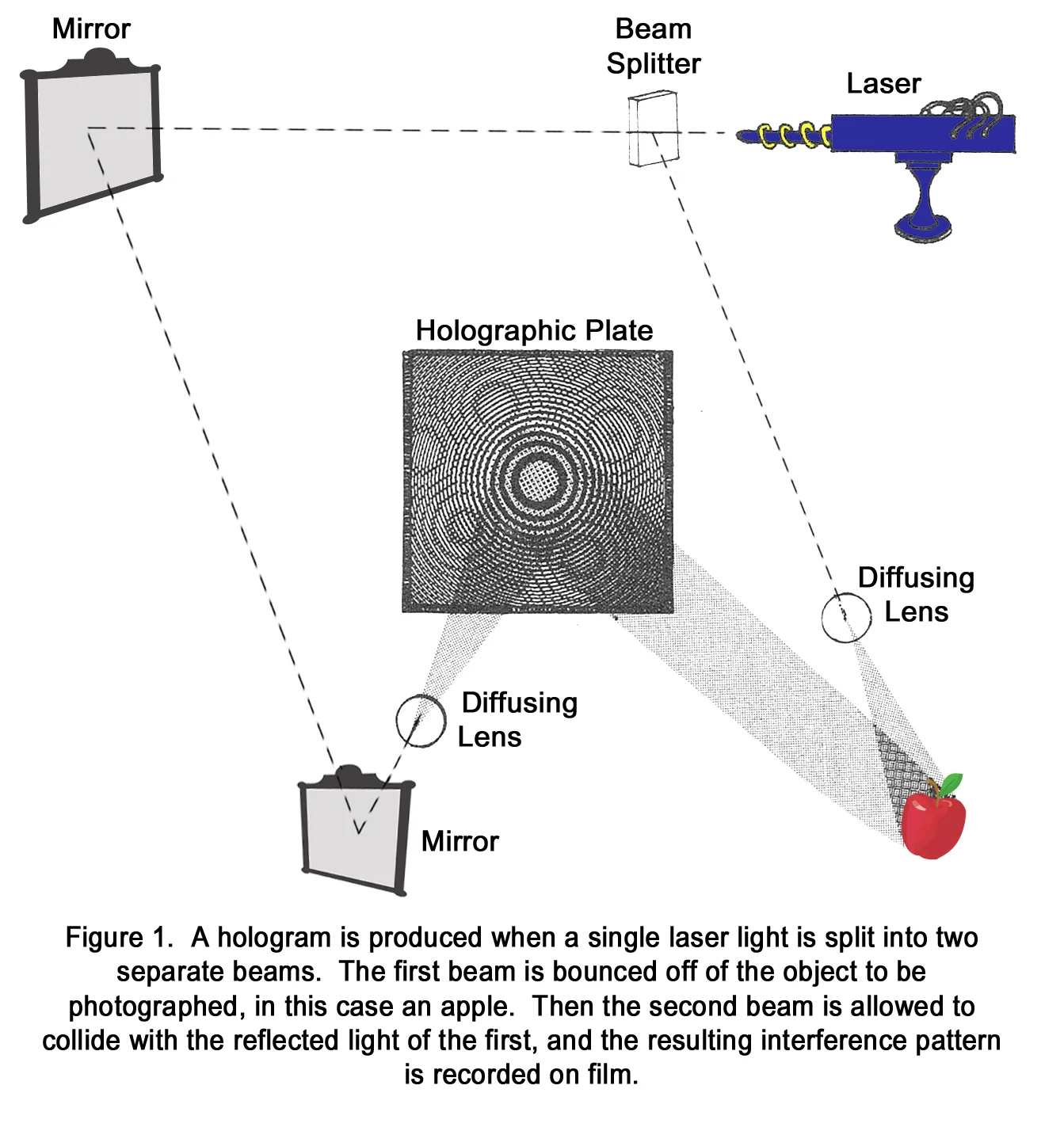 Hologram-Image-copy.jpg