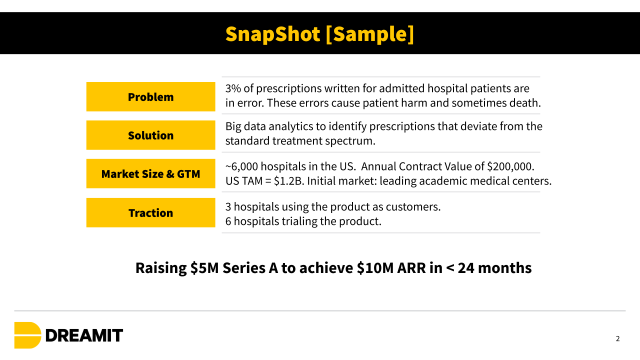 Copy of SnapShot Slide Template 05-19.png