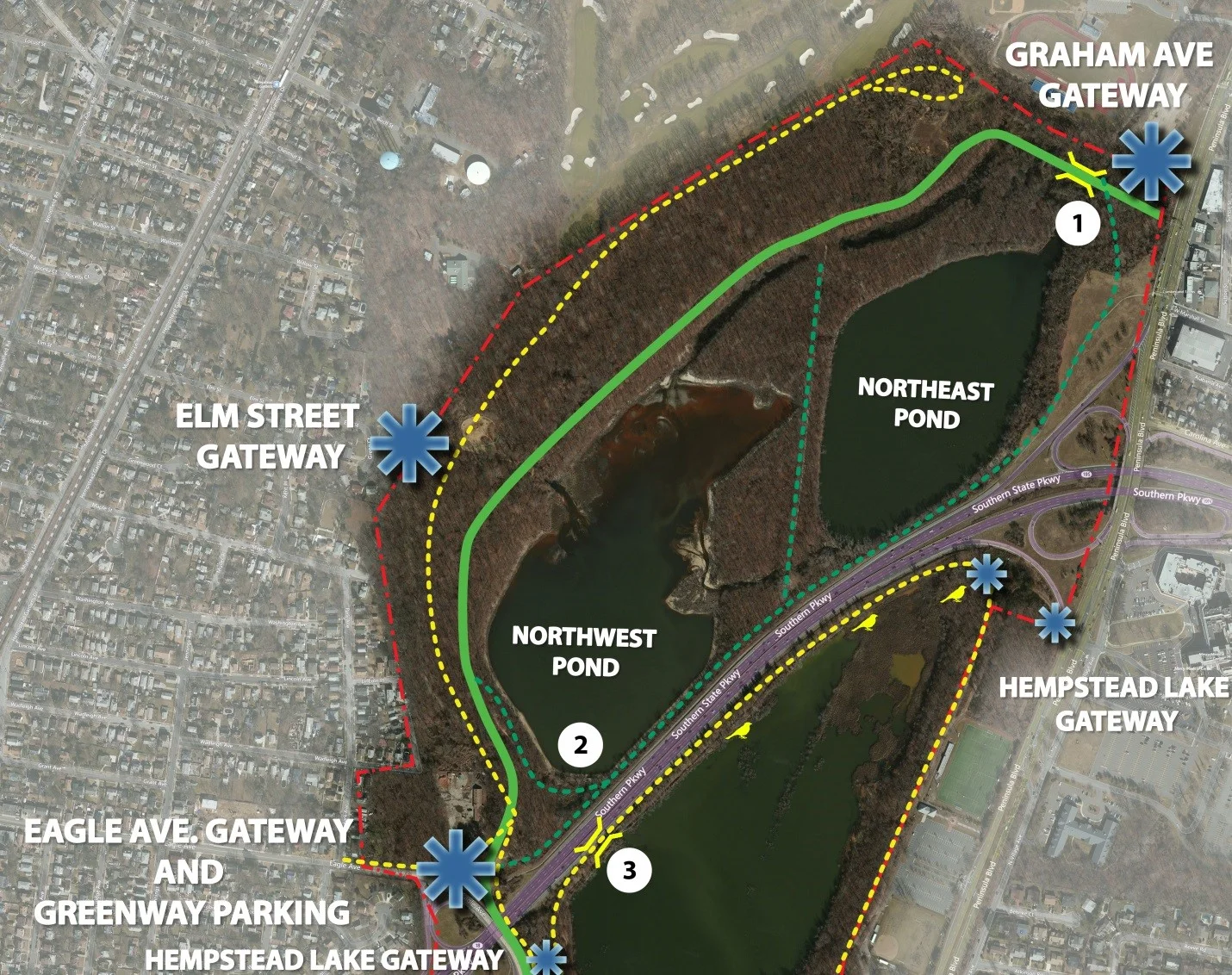 proposed intervention points