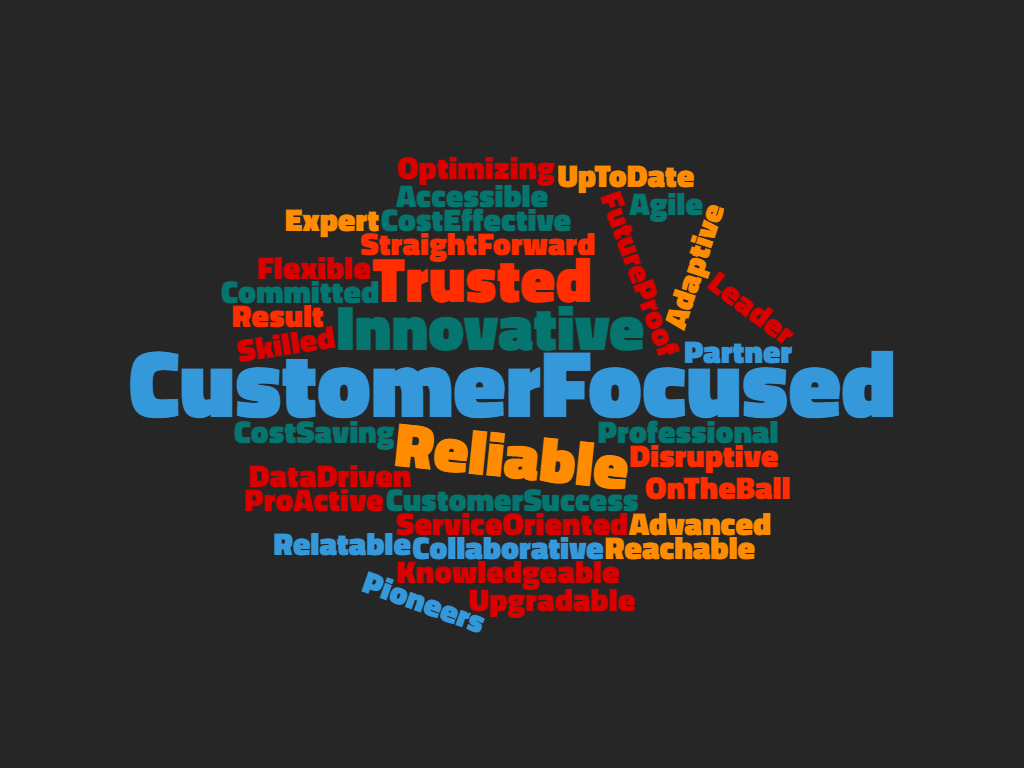 QcifyWordCloud.png