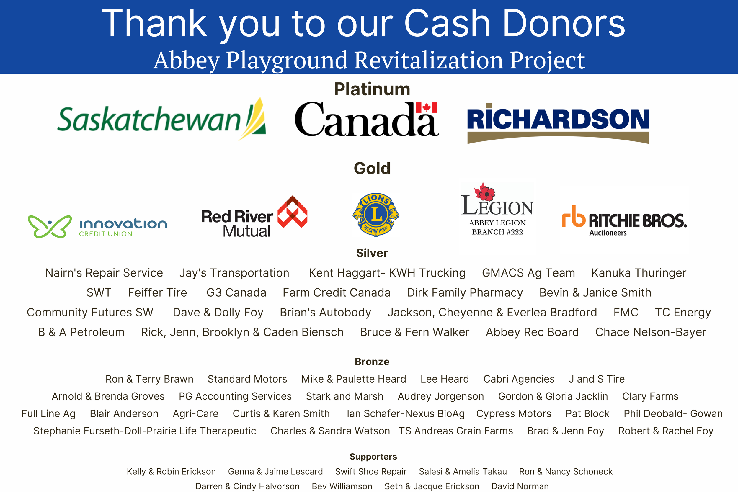 Cash Donors June 27 2023.png