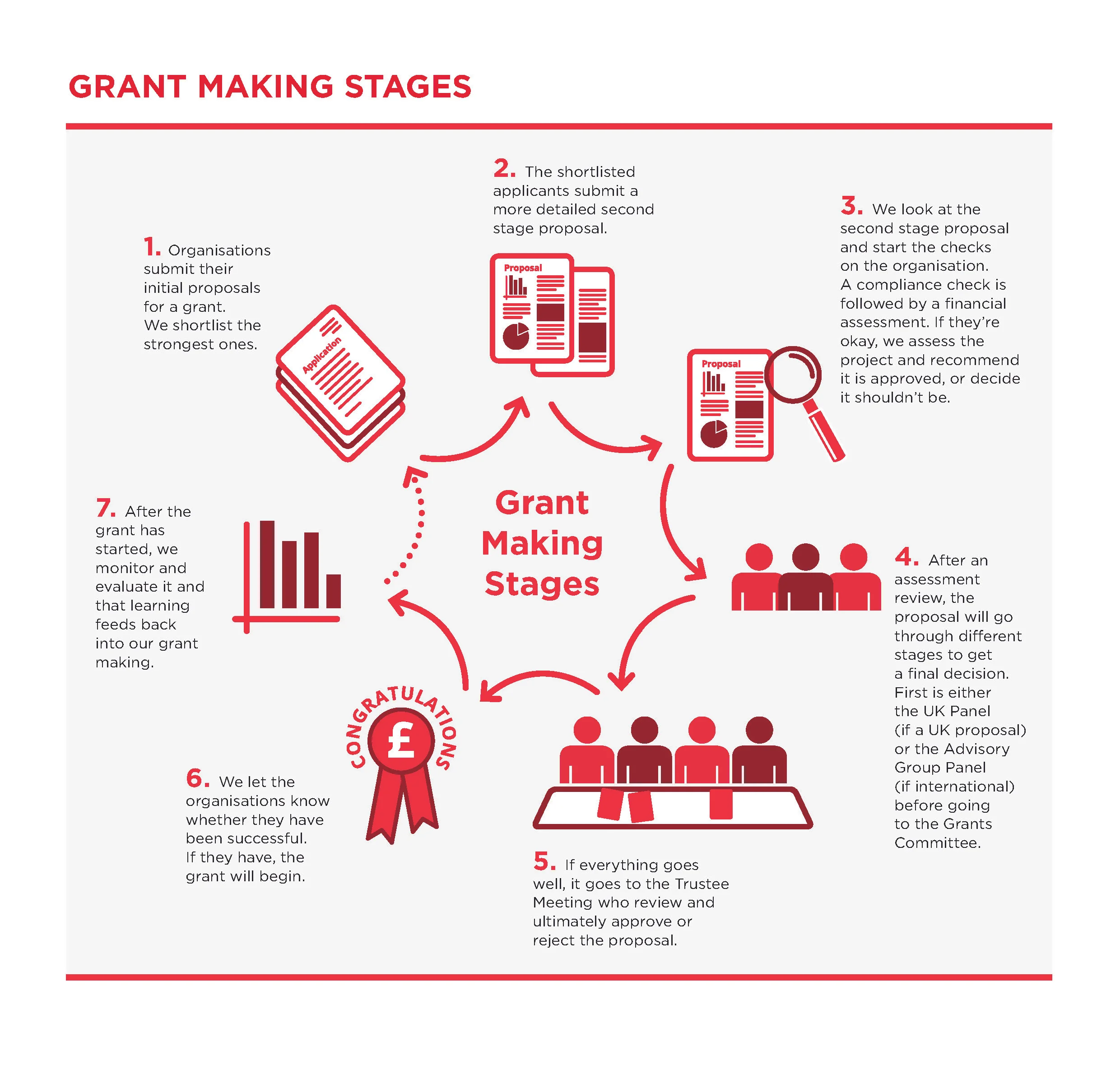 Report Infographics_Page_2.jpg