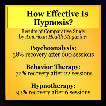 Hypnotherapy might be the answer for some. It can cut the time for healing down significantly.