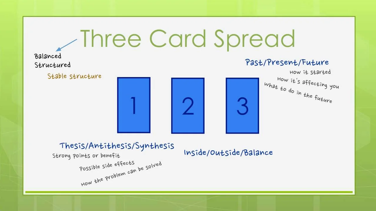 3card.jpg