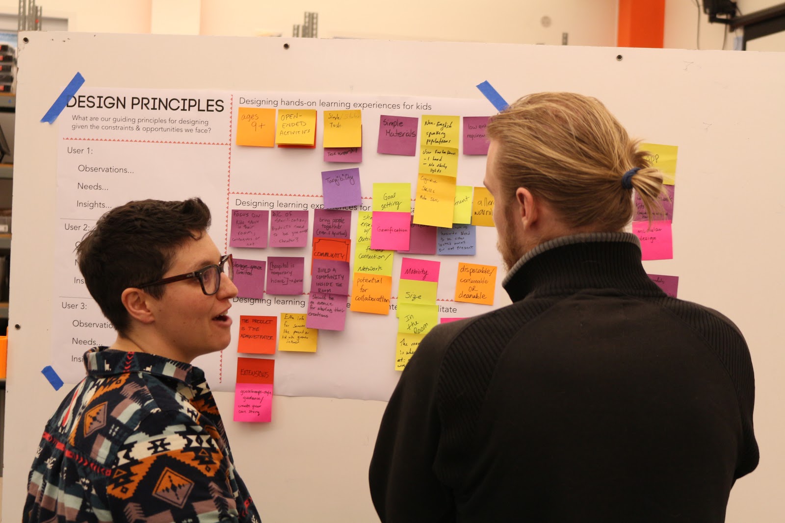 Focusing the research down into the guiding design principles for our product.