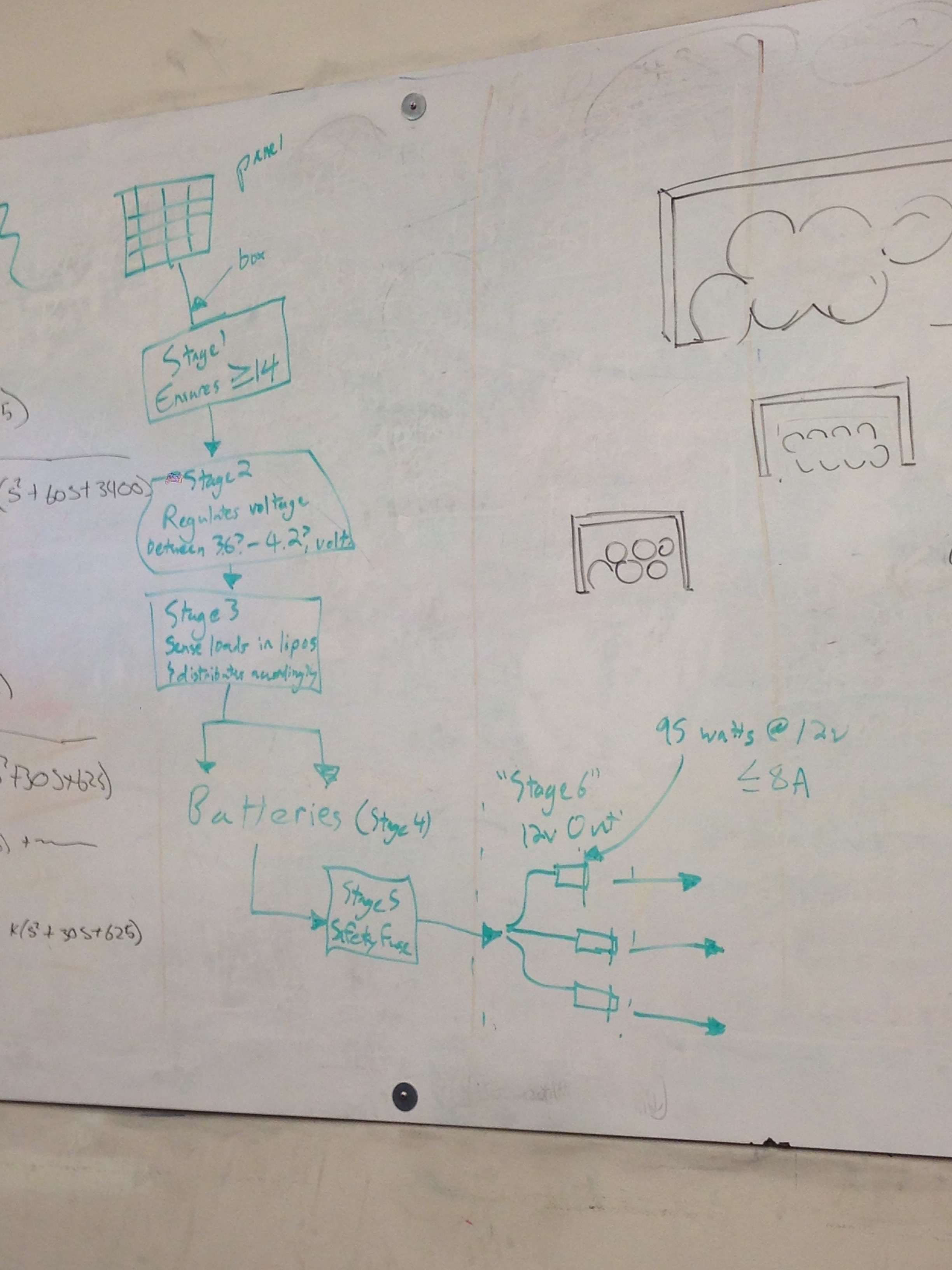 More fleshed out electronics flow diagram.