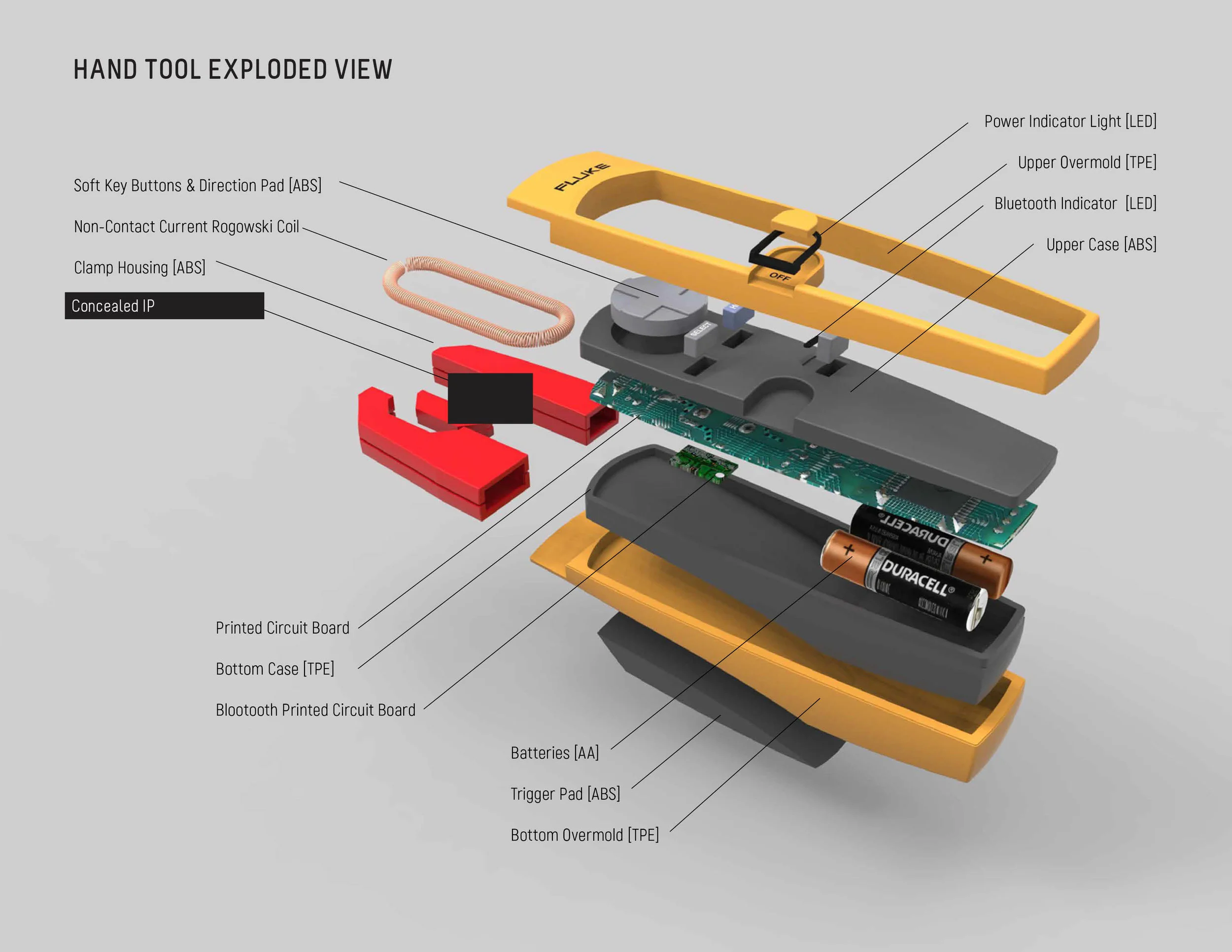 Modeled in Rhino. Rendered in KeyShot. Image prepared in InDesign.