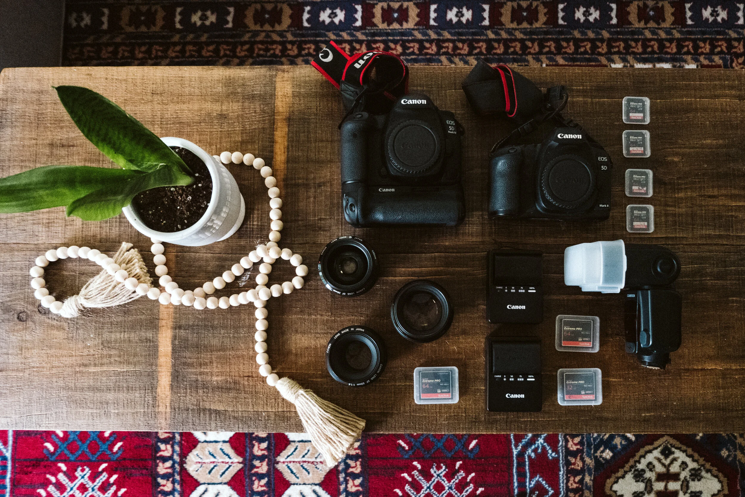 What's in our camera bags // gear tour