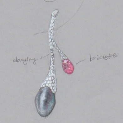 Session 10 : Cabochon stones & pearl painting