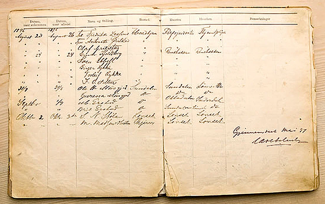 Gjestebok fra 1800-tallet.