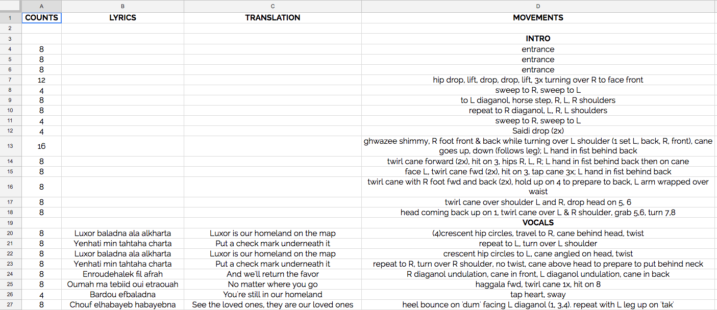 This spreadsheet is from a Saidi choreography I taught a few years back.