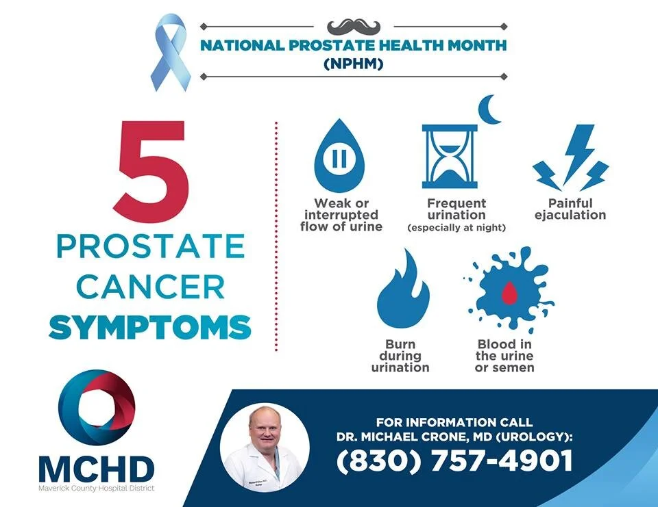 5-Prostate-Cancer-Symptoms.jpg