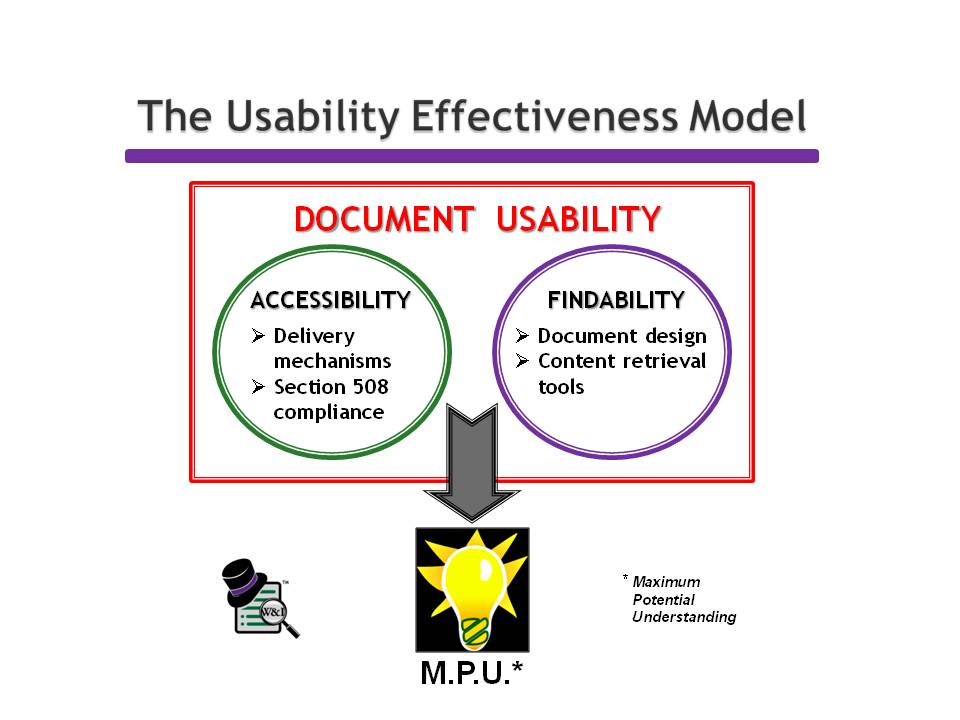 Free up the content! Solving the usability conundrum in our plans and government documents