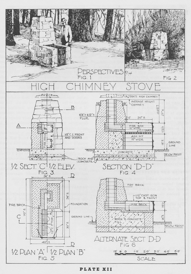 Camp stoves & Fireplaces. Diagrams from Camp Stoves & Fireplaces, a U.S. Forest Service, Department of Agriculture publication written by a consulting landscape architect and published by the Emergency Conservation Work/Civilian Conservation Corps in 1937. Readers familiar with campgrounds and recreational facilities in the National Forests and National Parks may recognize some of these types of structures. Indicative of CCC styles, these improvements may still be encountered, not just in Montana, but nationwide. From the author’s collection.
