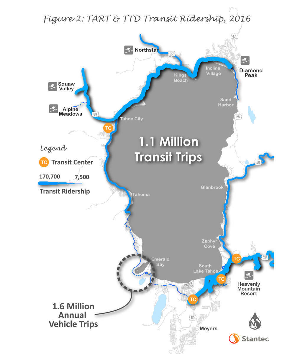 2_Annual+Transit+Ridership+2016.jpg