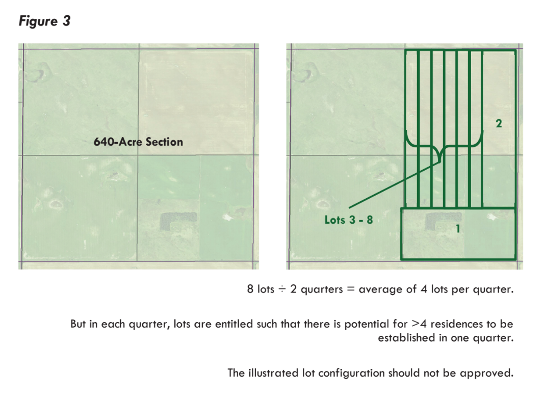 Figure 3.png