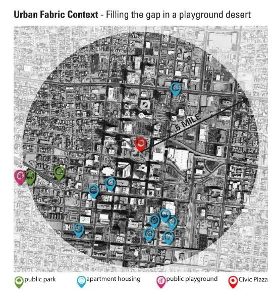 The Promise of Quality Public Space