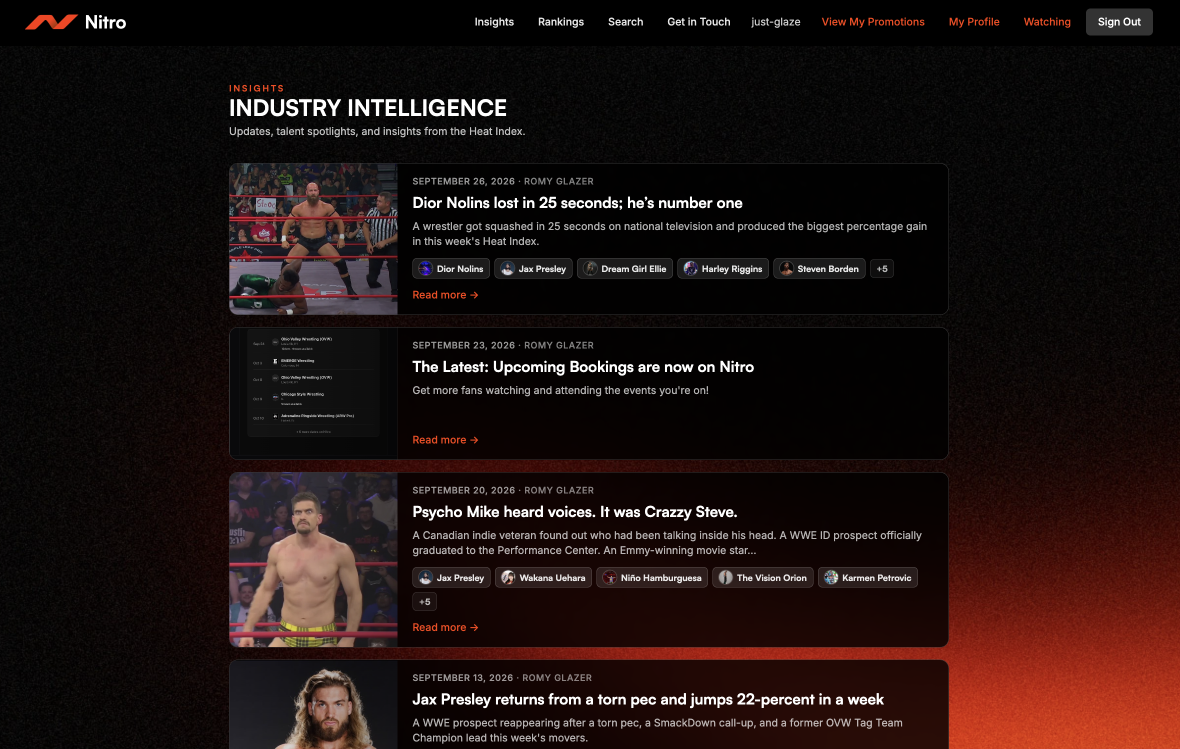 Top stories about pro wresters