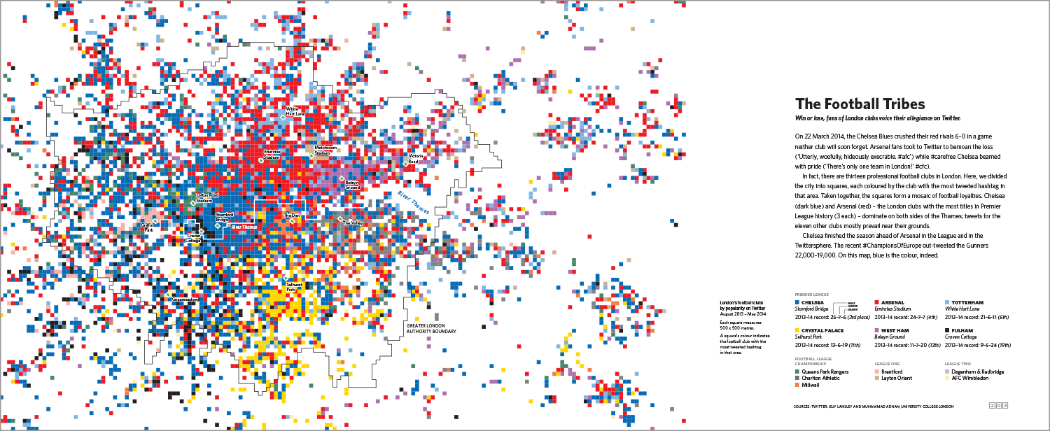 There are thirteen professional football clubs in London. To produce this mosaic of football loyalties, we divided the city into 500-by-500-metre squares, each colored by the club with the most tweeted hashtag in that area.