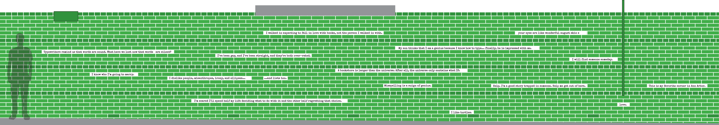 I made a scale model of the brick wall and arranged fifteen of our favorite notes in staggered rows.