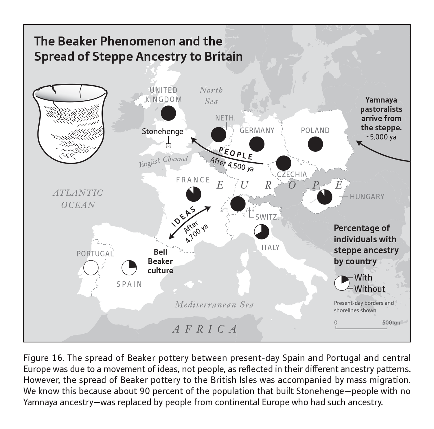 WhoWeAre_BeakerPhenomenon.png