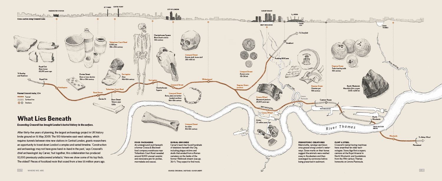  What Lies Beneath   London: The Information Capital   2014 