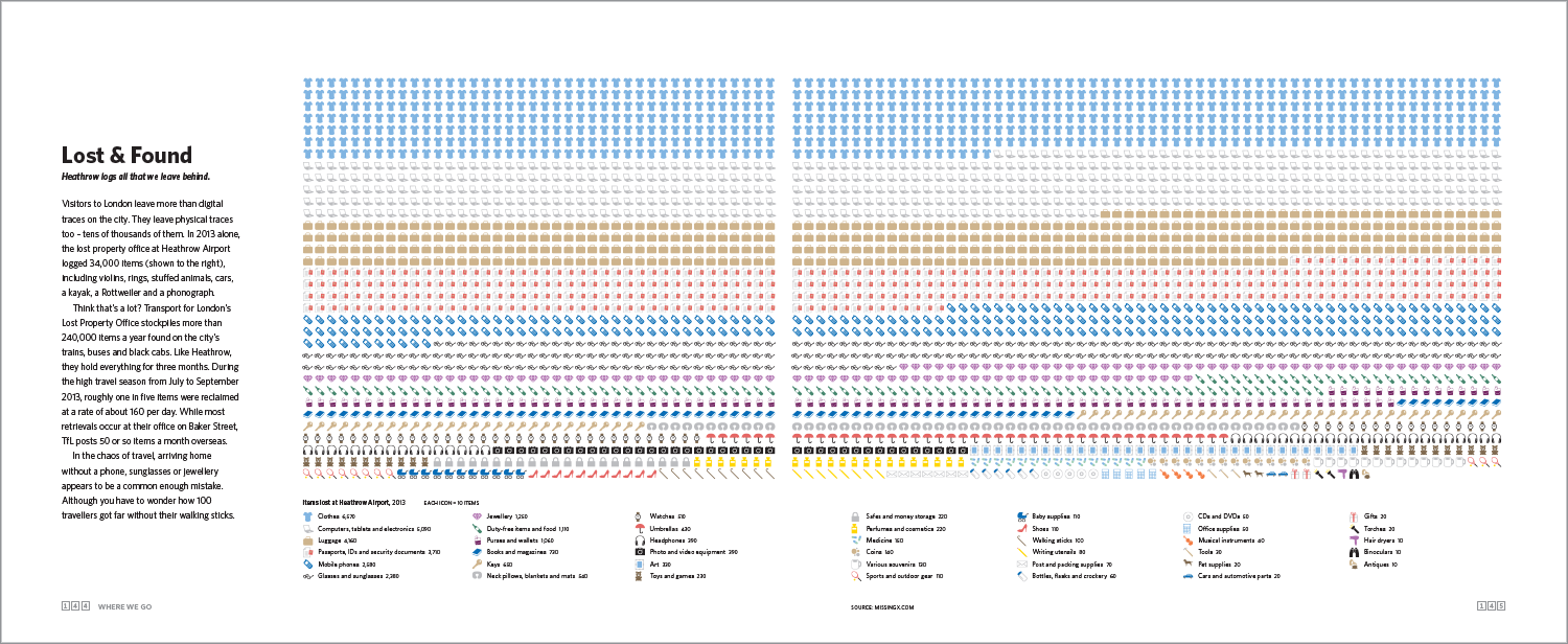  Lost and Found   London: The Information Capital   2014 