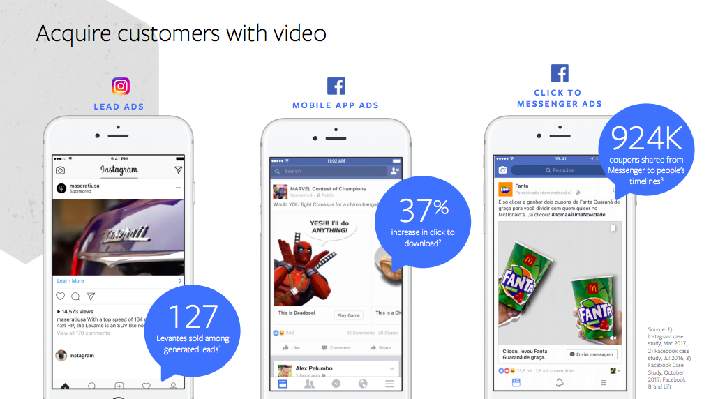 Customer acquisition through video content.png