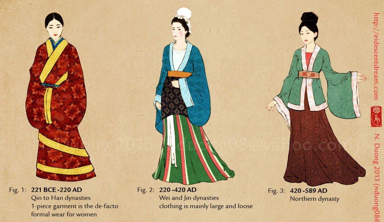 historia-moda-china2.jpg