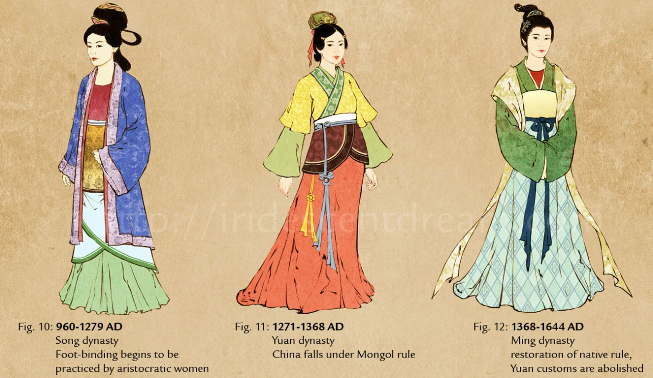 historia-moda-china5.jpg