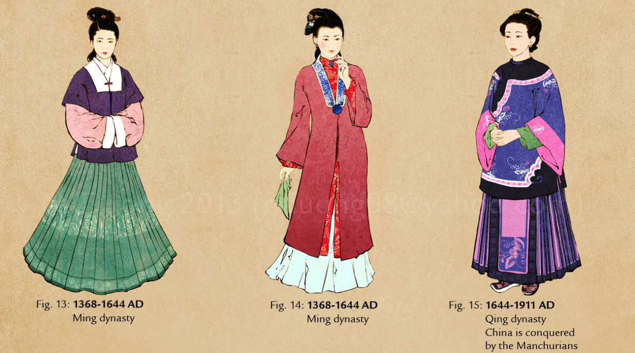 historia-moda-china6.jpg