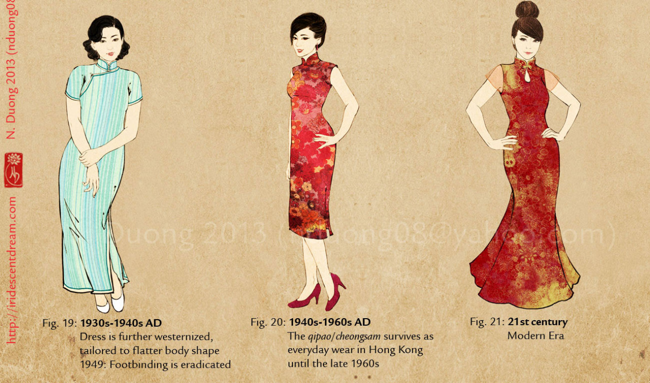 historia-moda-china8.jpg