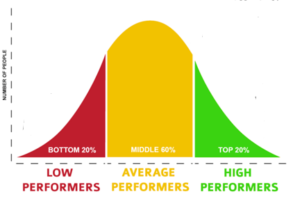 Blog variability.png