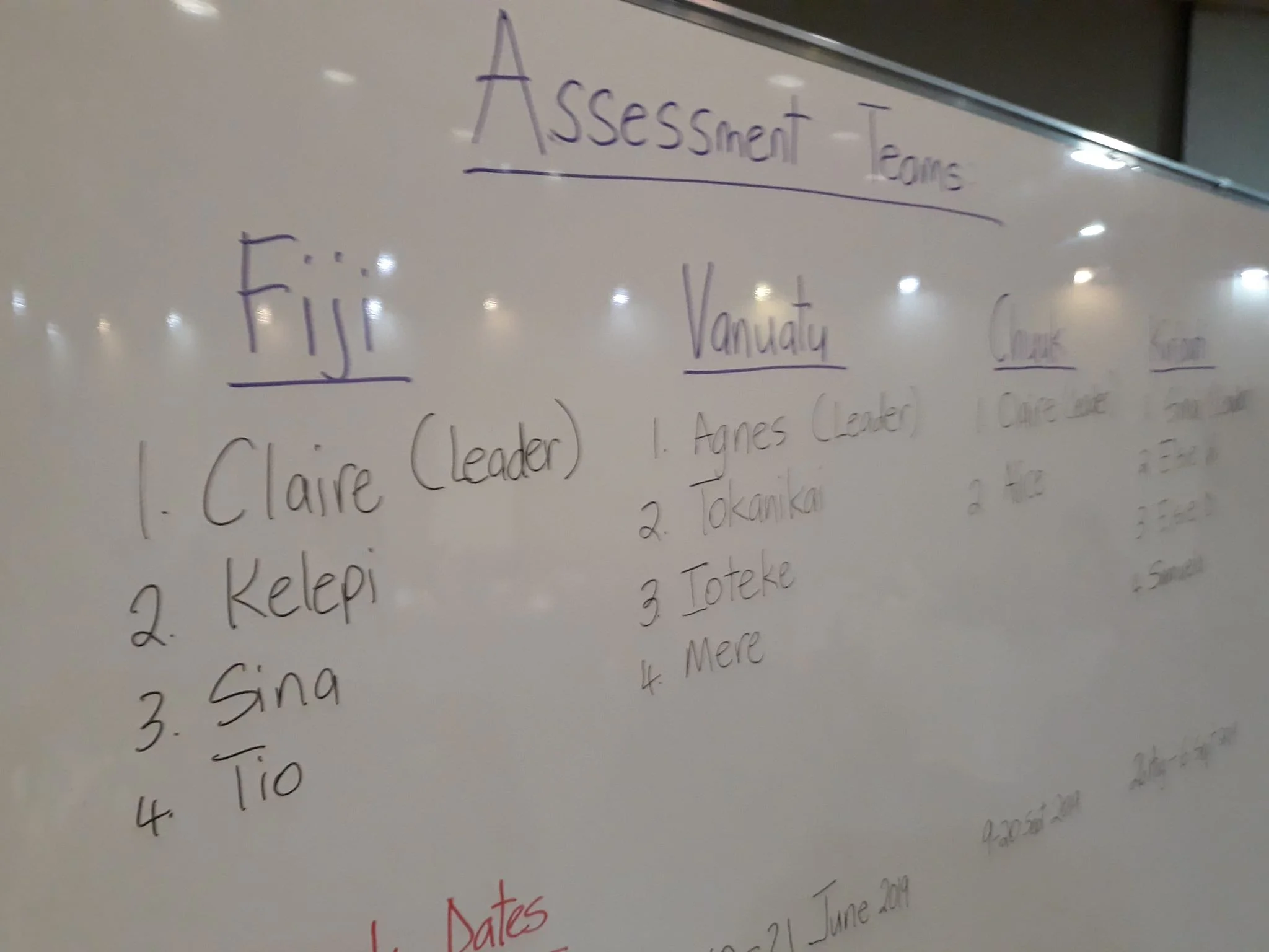 Day 4 assessment team allocation.jpg