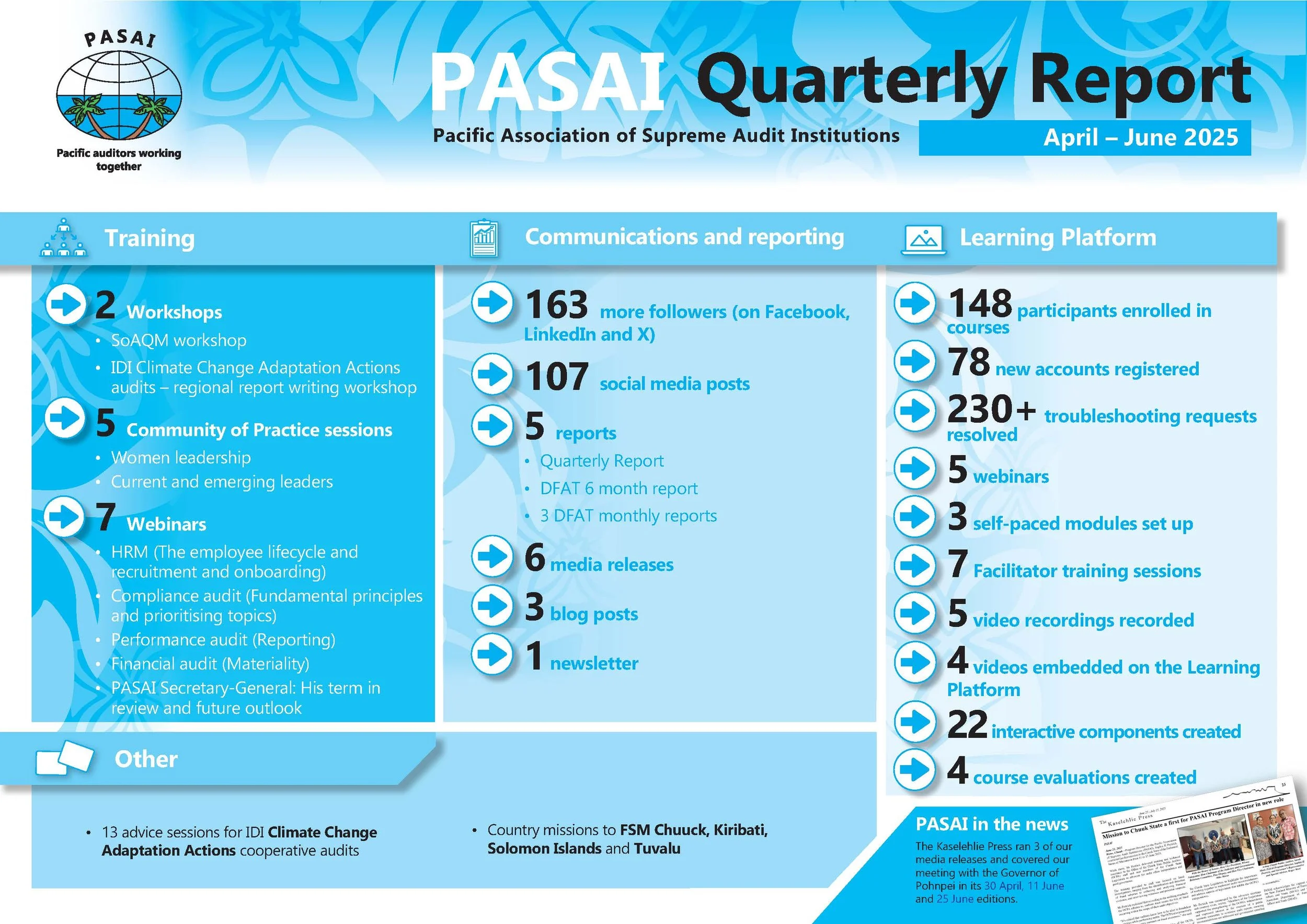 Fourth quarterly report under new strategy now available