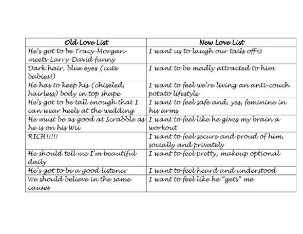 (c) Arianna's Random Thoughts