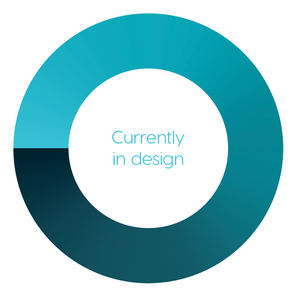 currently-in-design.png