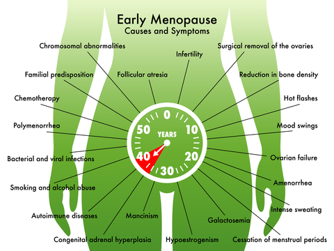 Bioidentical-Hormone-Replacement-Therapy-Los-Angeles.jpeg