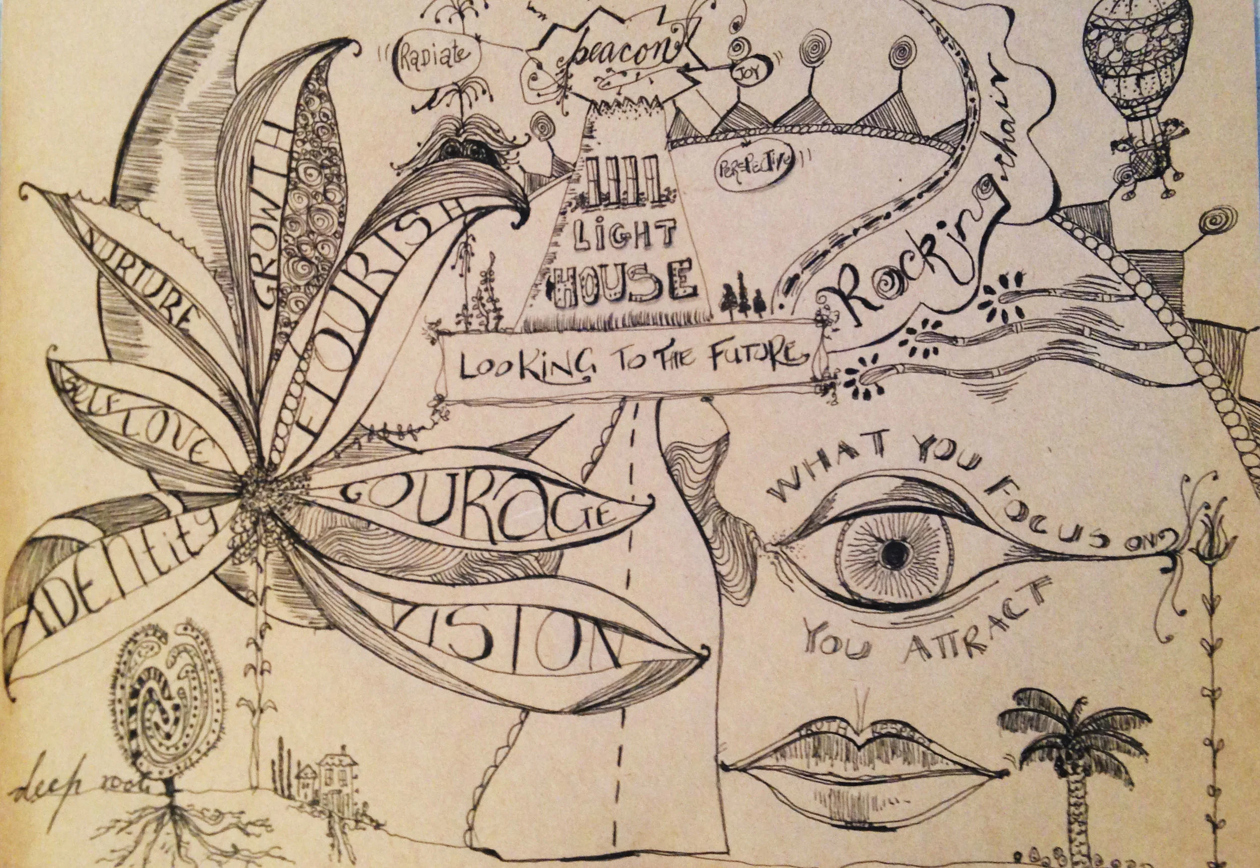 A PAGE FROM MY ART JOURNAL