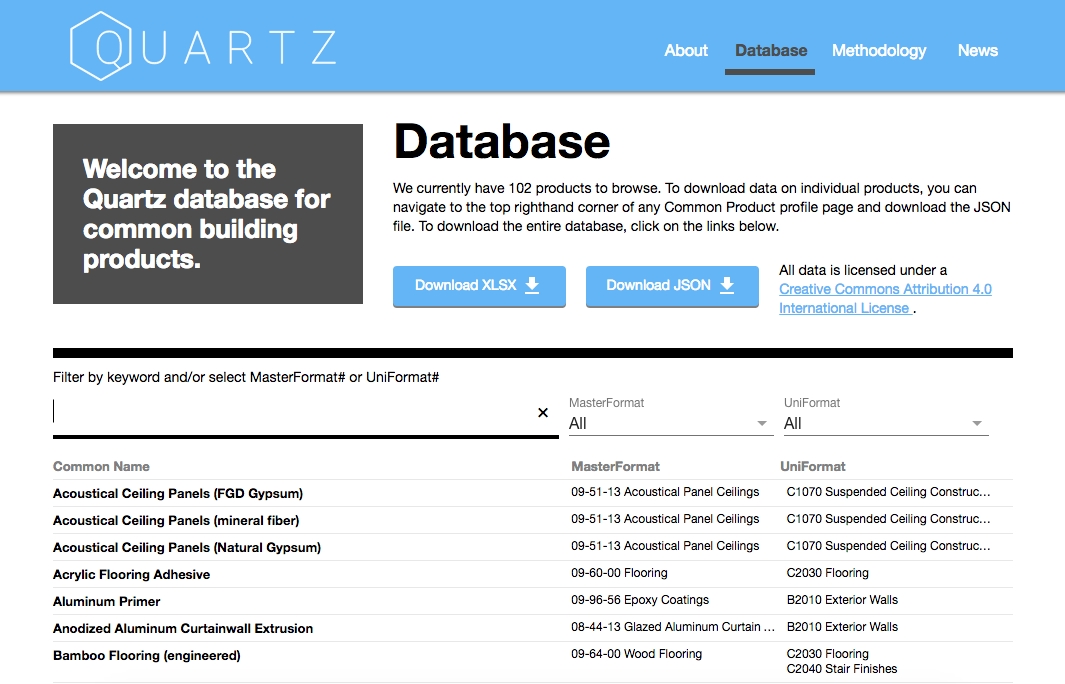 The online portal for the Quartz database at quartzproject.org/q .