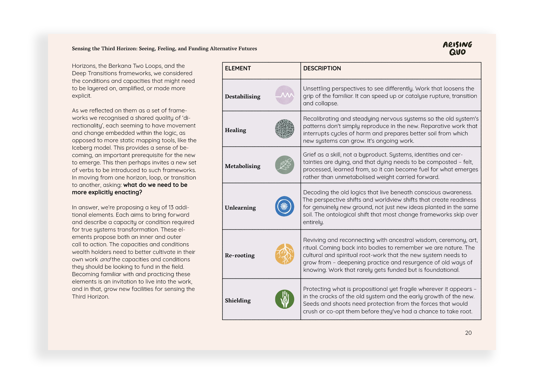 AQ Report - sensing the third horizon20 copy.png